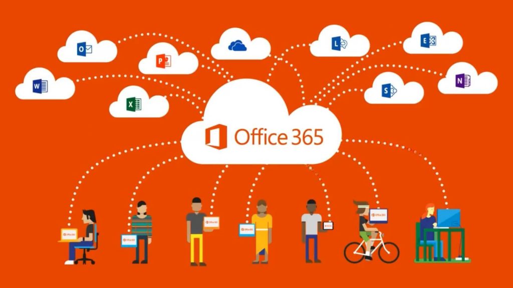 Office 365 Change Management 1 1024x576